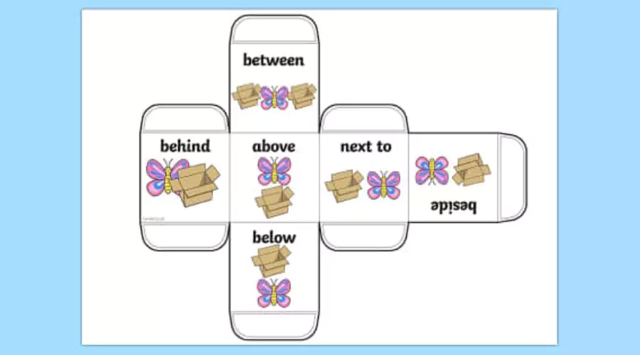 Understanding Prepositions In Spanish 